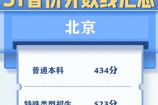 难救主！阿德巴约12中8&罚球8中8 空砍24分10板5助